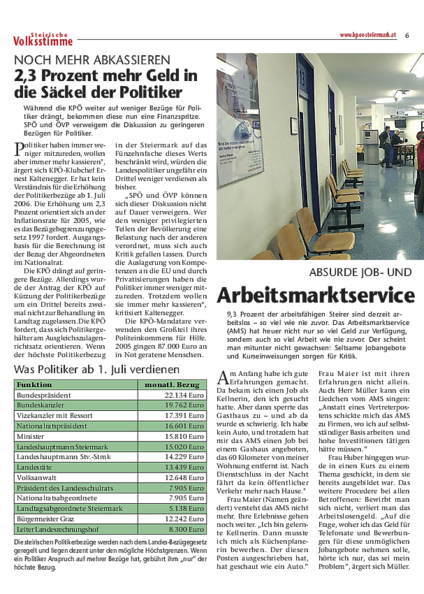 Dateivorschau: volxstimme_02_06_scr_6.pdf